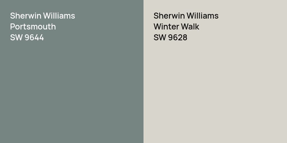 Sherwin Williams Portsmouth vs. Sherwin Williams Winter Walk