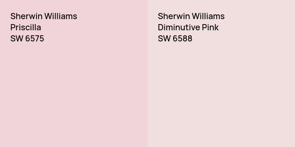 Sherwin Williams Priscilla vs. Sherwin Williams Diminutive Pink