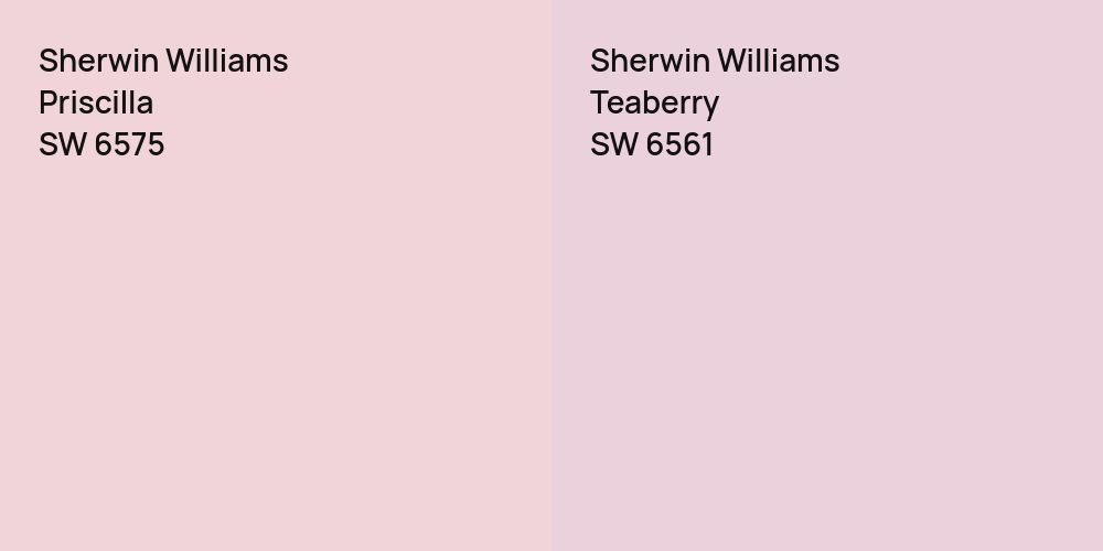 Sherwin Williams Priscilla vs. Sherwin Williams Teaberry