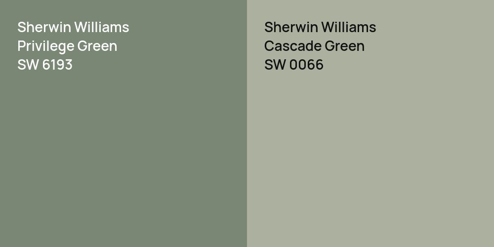 Sherwin Williams Privilege Green vs. Sherwin Williams Cascade Green