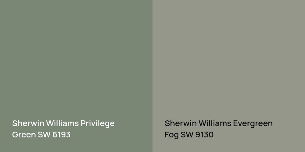 Sherwin Williams Privilege Green vs. Sherwin Williams Evergreen Fog