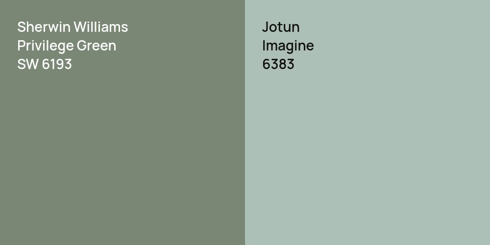 Sherwin Williams Privilege Green vs. Jotun Imagine