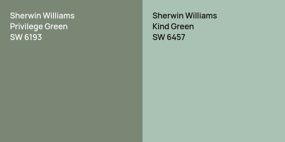 Sherwin Williams Privilege Green vs. Sherwin Williams Kind Green