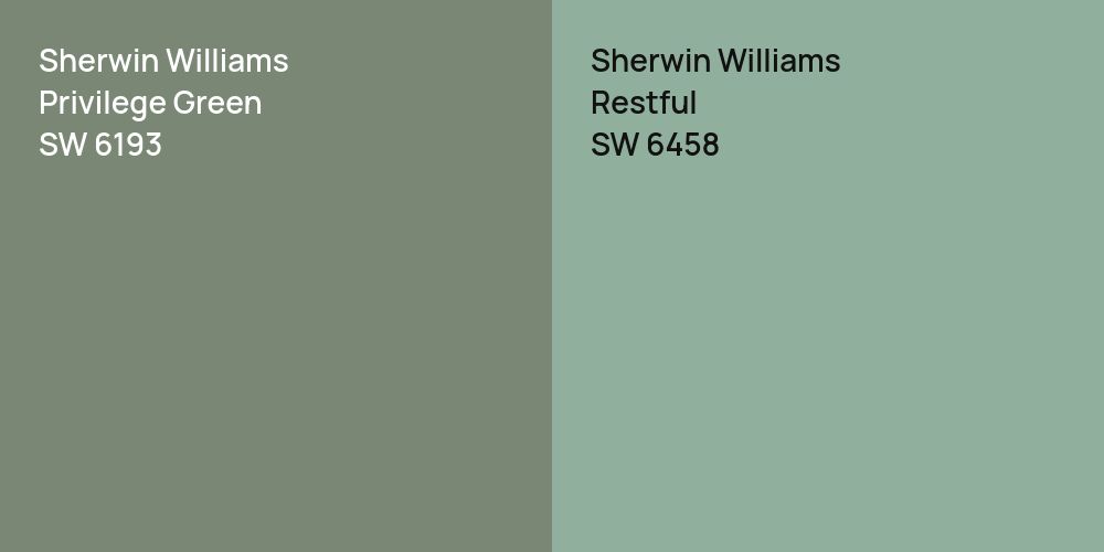 Sherwin Williams Privilege Green vs. Sherwin Williams Restful