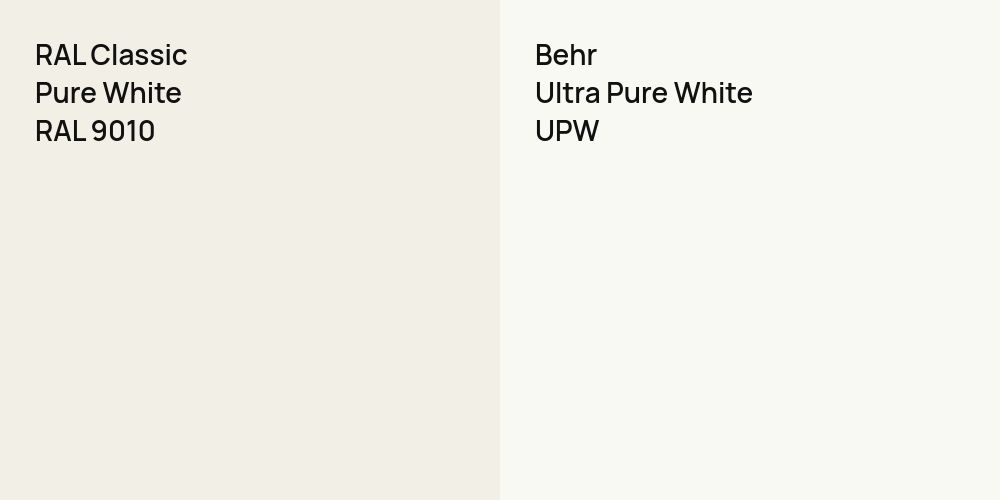 RAL Classic Pure White vs. Behr Ultra Pure White