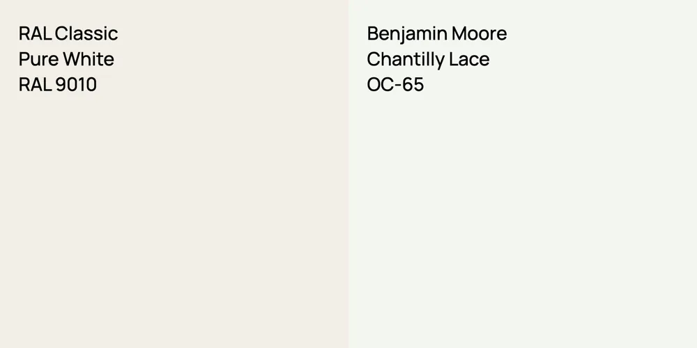 RAL Classic Pure White vs. Benjamin Moore Chantilly Lace