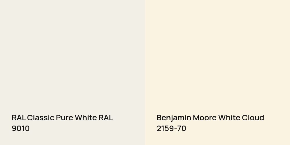 RAL Classic Pure White vs. Benjamin Moore White Cloud