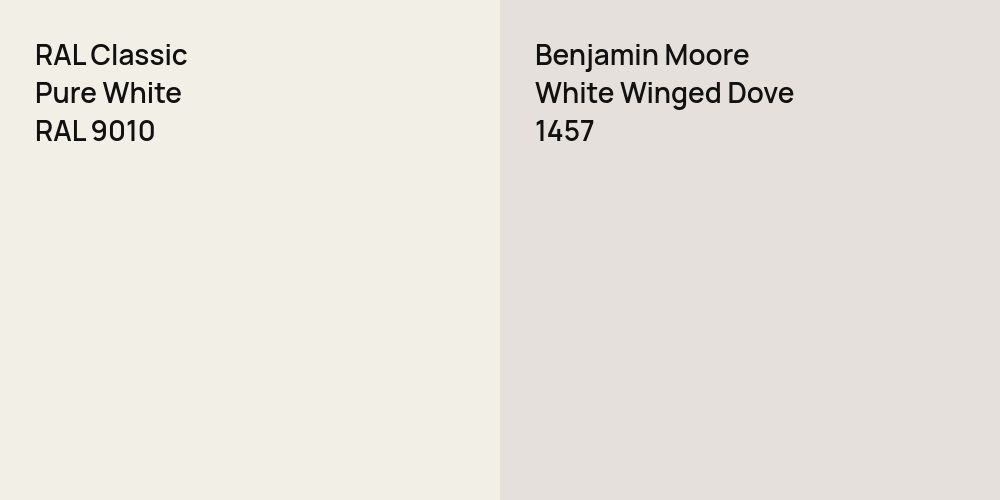 RAL Classic Pure White vs. Benjamin Moore White Winged Dove