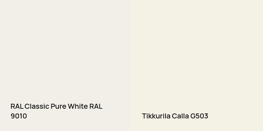 RAL Classic Pure White vs. Tikkurila Calla