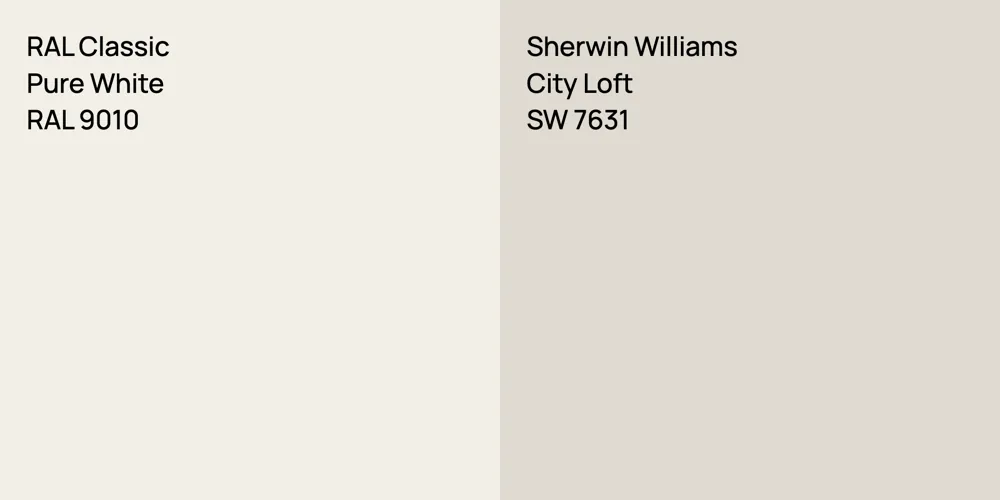 RAL Classic Pure White vs. Sherwin Williams City Loft