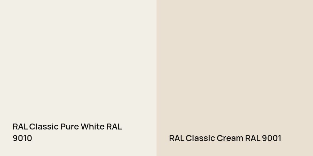 RAL Classic Pure White vs. RAL Classic  Cream