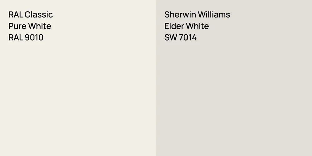 RAL Classic Pure White vs. Sherwin Williams Eider White