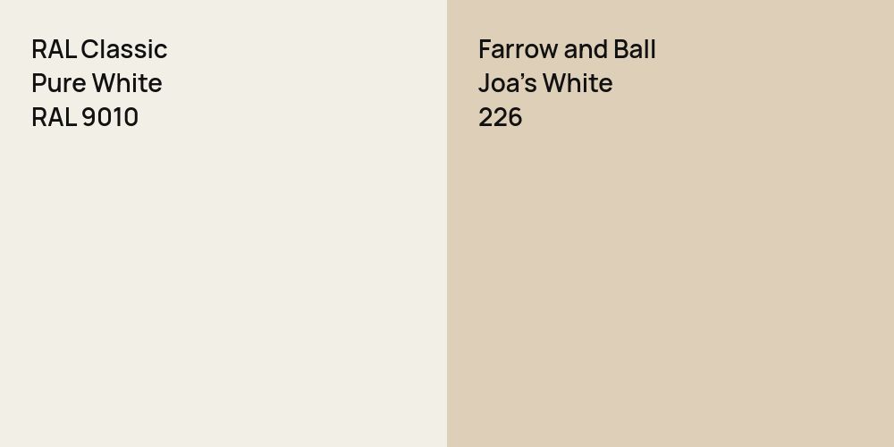 RAL Classic Pure White vs. Farrow and Ball Joa's White