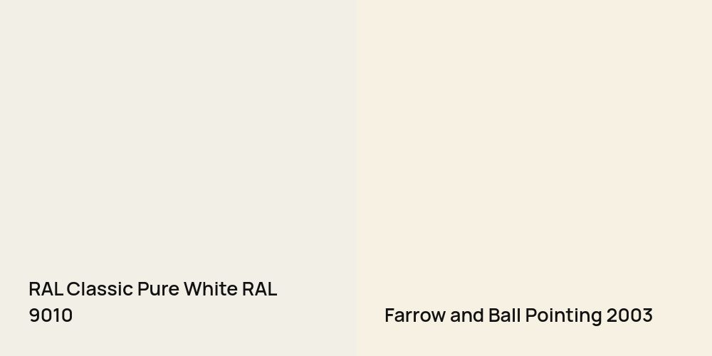 RAL Classic Pure White vs. Farrow and Ball Pointing