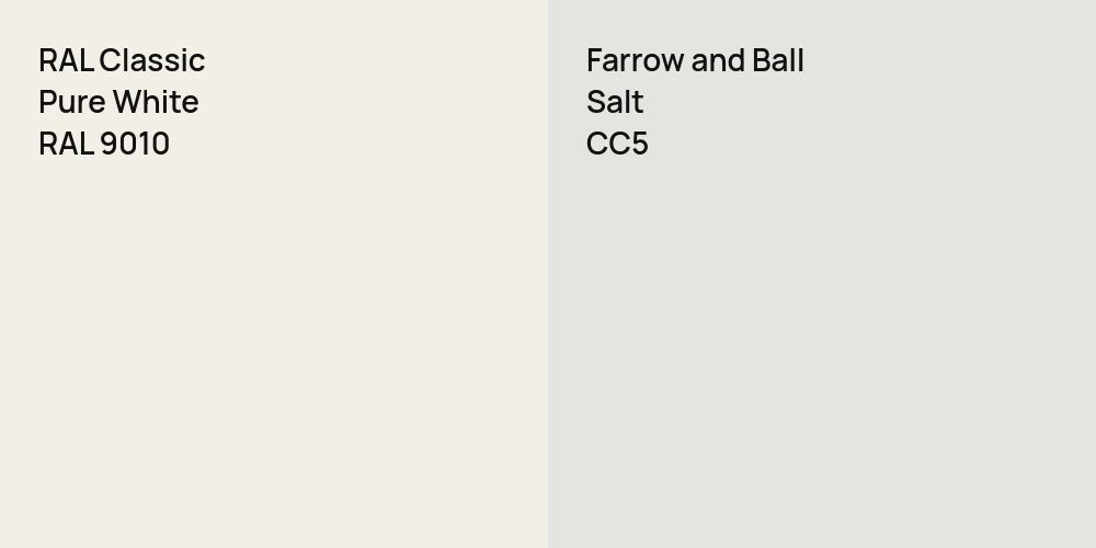 RAL Classic Pure White vs. Farrow and Ball Salt