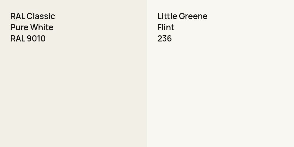 RAL Classic Pure White vs. Little Greene Flint