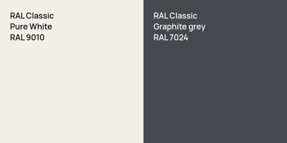 RAL Classic Pure White vs. RAL Classic  Graphite grey