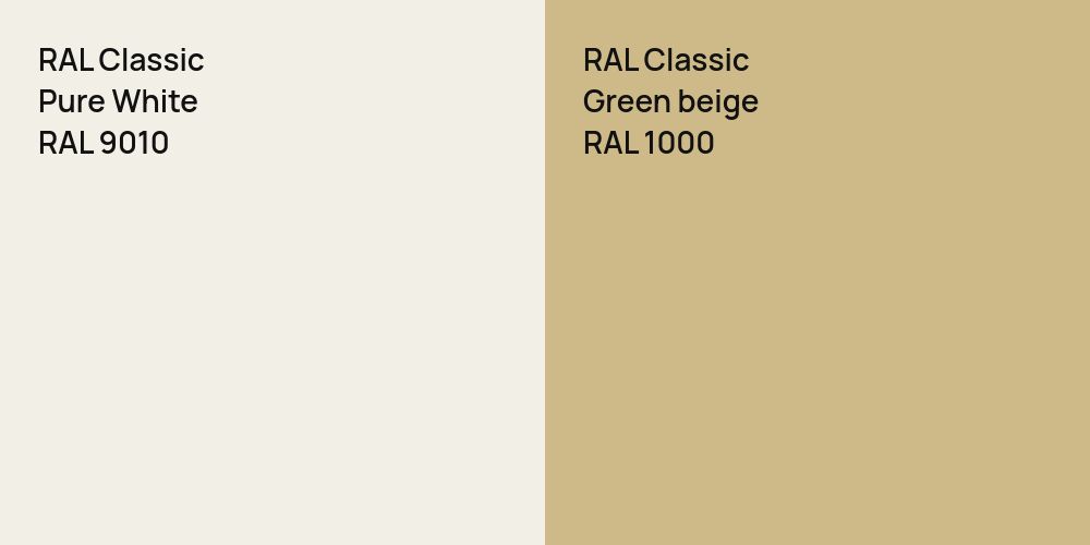 RAL Classic Pure White vs. RAL Classic Green beige