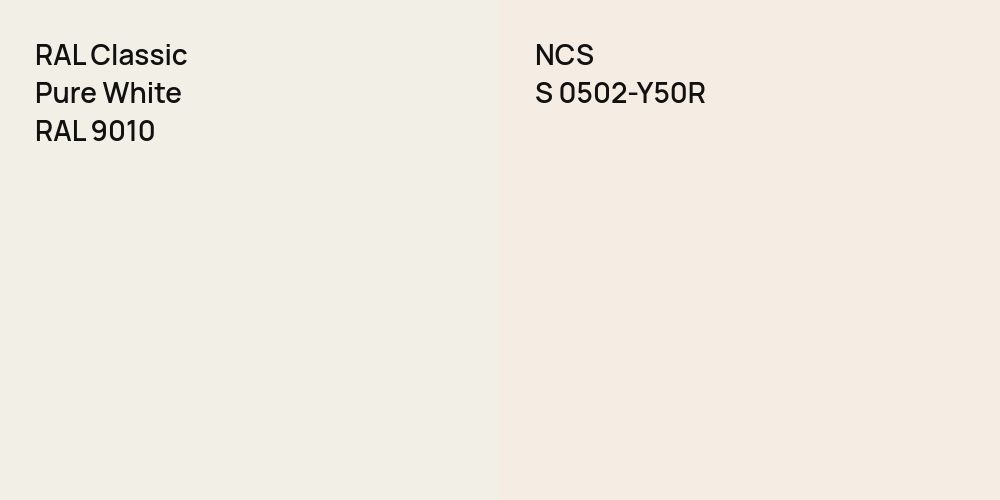 RAL Classic Pure White vs. NCS S 0502-Y50R