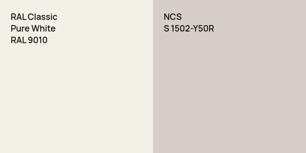 RAL Classic Pure White vs. NCS S 1502-Y50R