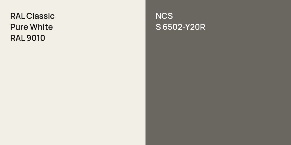 RAL Classic Pure White vs. NCS S 6502-Y20R