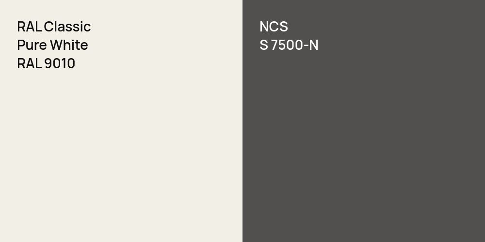 RAL Classic Pure White vs. NCS S 7500-N