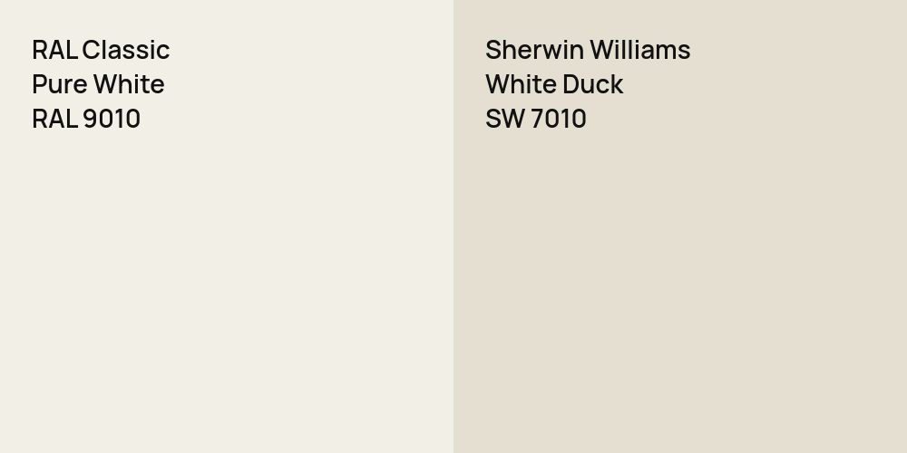 RAL Classic Pure White vs. Sherwin Williams White Duck