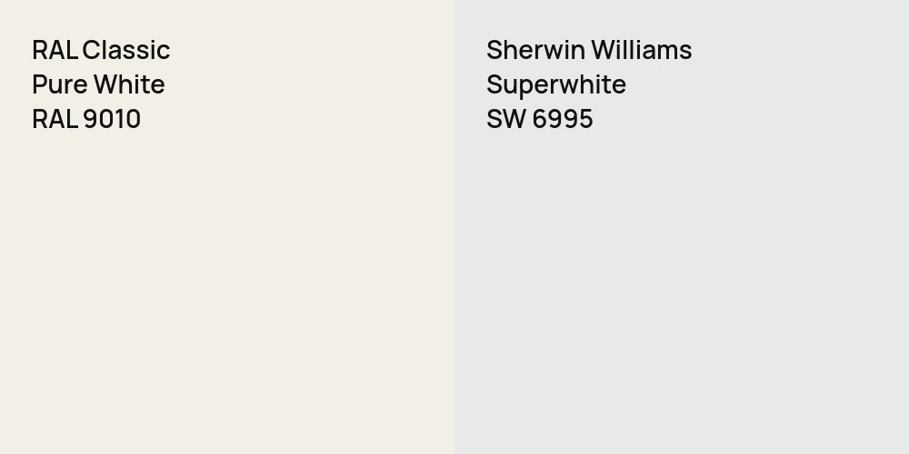 RAL Classic Pure White vs. Sherwin Williams Superwhite