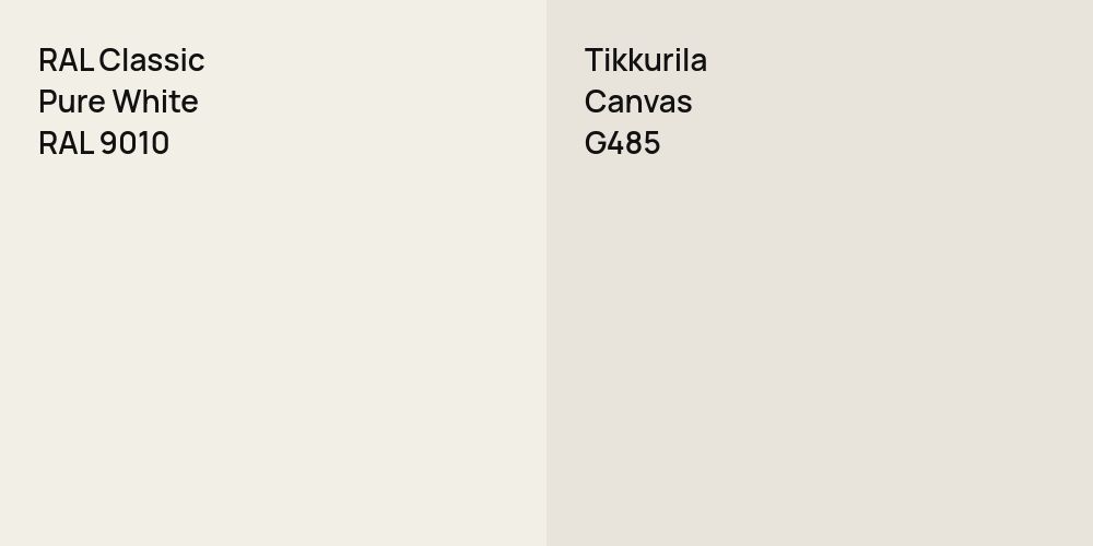 RAL Classic Pure White vs. Tikkurila Canvas