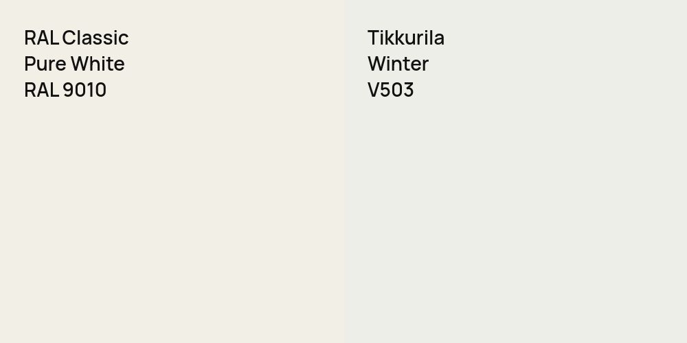 RAL Classic Pure White vs. Tikkurila Winter