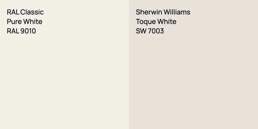 RAL Classic Pure White vs. Sherwin Williams Toque White