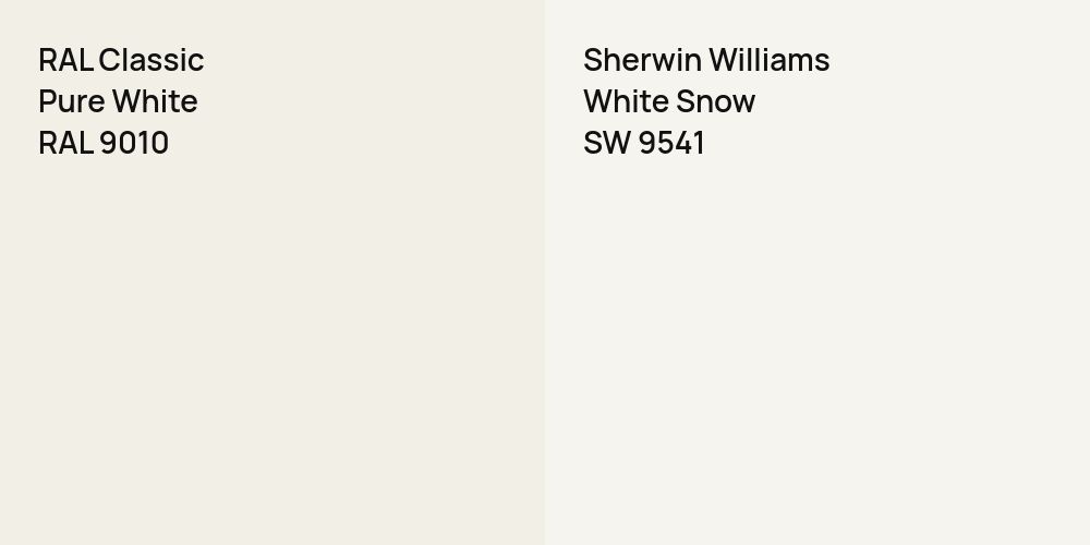 RAL Classic Pure White vs. Sherwin Williams White Snow