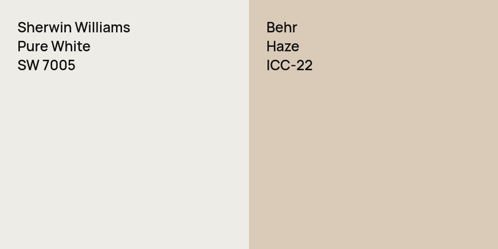 Sherwin Williams Pure White vs. Behr Haze