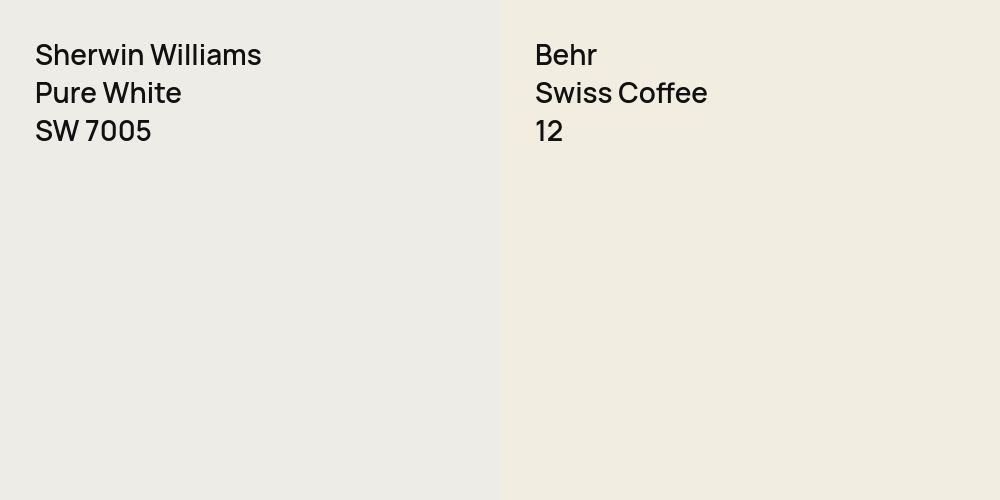 Sherwin Williams Pure White vs. Behr Swiss Coffee