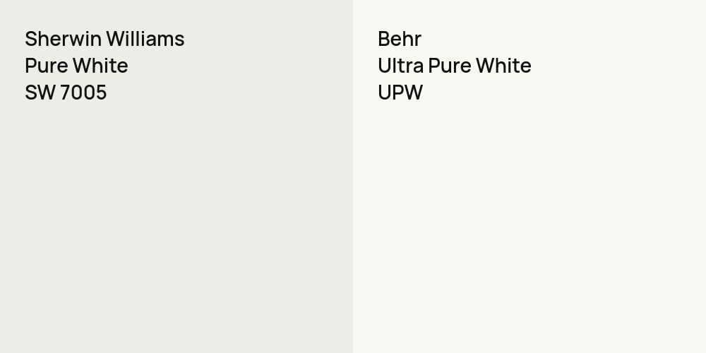 Sherwin Williams Pure White vs. Behr Ultra Pure White