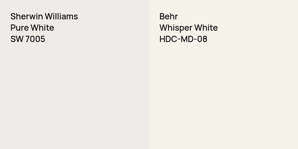 Sherwin Williams Pure White vs. Behr Whisper White