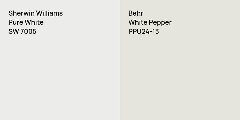 Sherwin Williams Pure White vs. Behr White Pepper