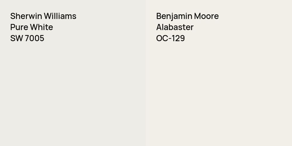 Sherwin Williams Pure White vs. Benjamin Moore Alabaster