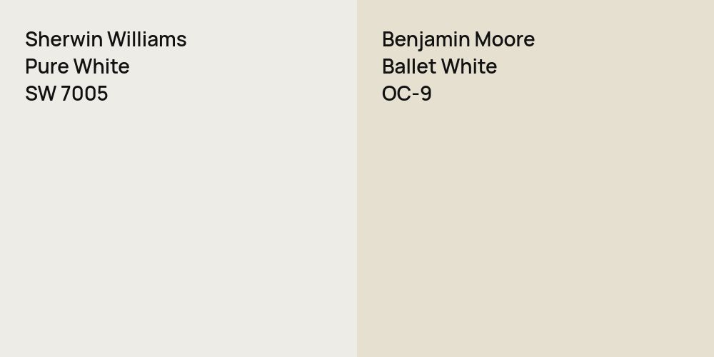 Sherwin Williams Pure White vs. Benjamin Moore Ballet White