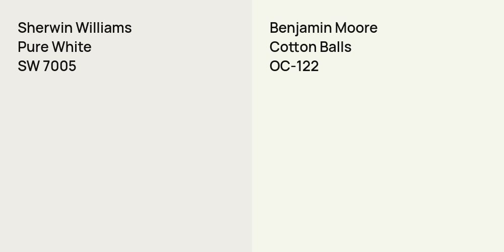 Sherwin Williams Pure White vs. Benjamin Moore Cotton Balls