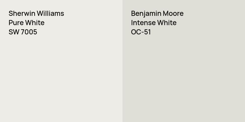 Sherwin Williams Pure White vs. Benjamin Moore Intense White