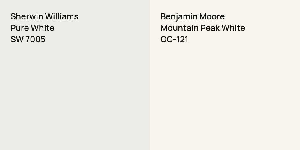 Sherwin Williams Pure White vs. Benjamin Moore Mountain Peak White