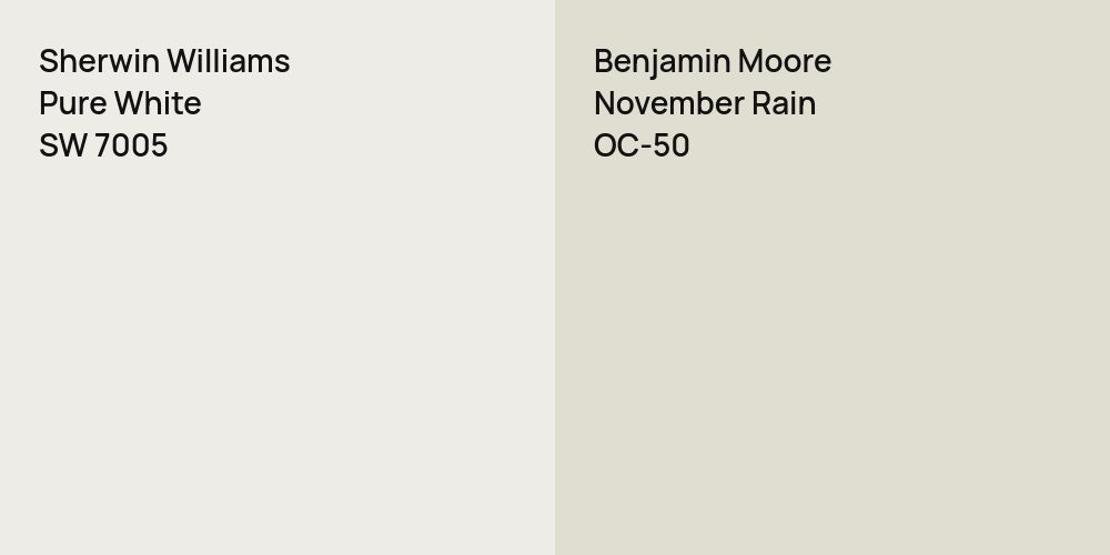 Sherwin Williams Pure White vs. Benjamin Moore November Rain