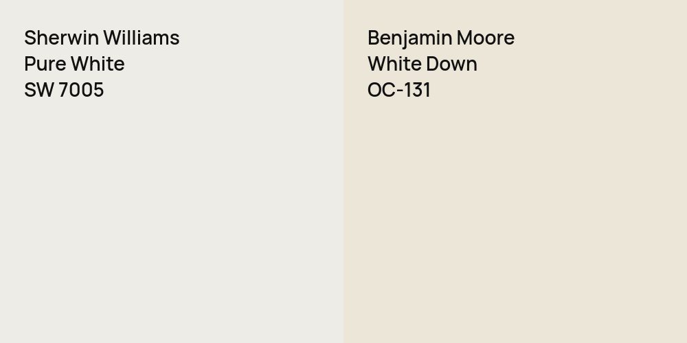 Sherwin Williams Pure White vs. Benjamin Moore White Down