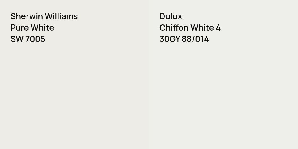 Sherwin Williams Pure White vs. Dulux Chiffon White 4