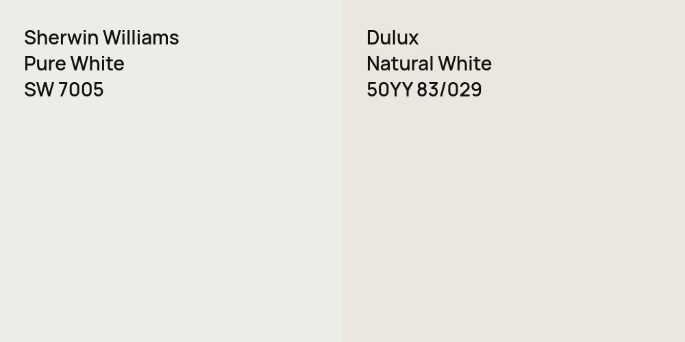 Sherwin Williams Pure White vs. Dulux Natural White