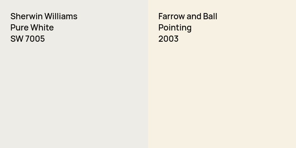 Sherwin Williams Pure White vs. Farrow and Ball Pointing