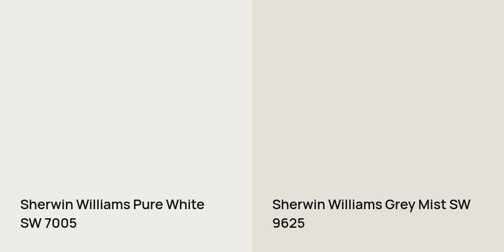 Sherwin Williams Pure White vs. Sherwin Williams Grey Mist