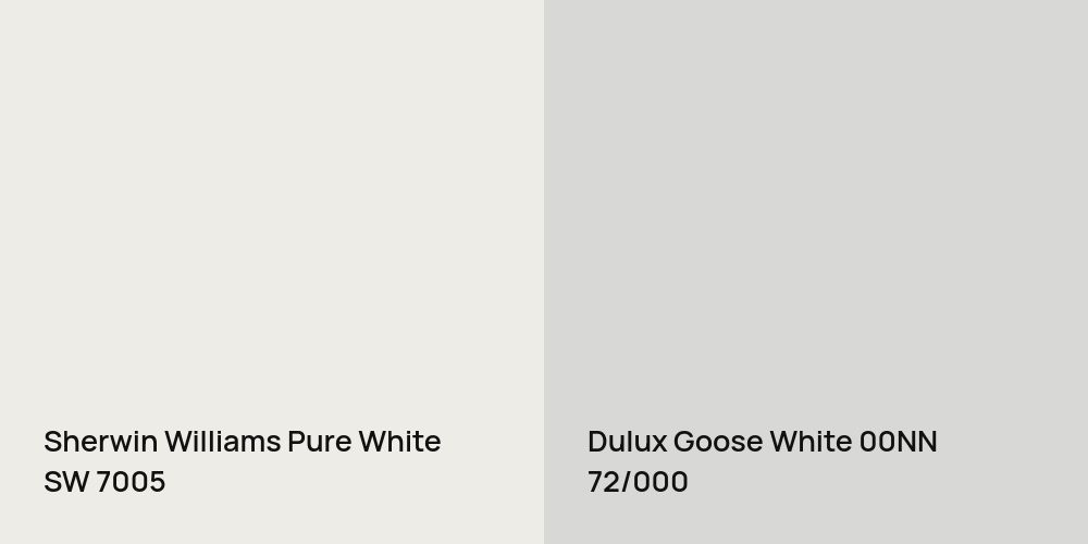 Sherwin Williams Pure White vs. Dulux Goose White