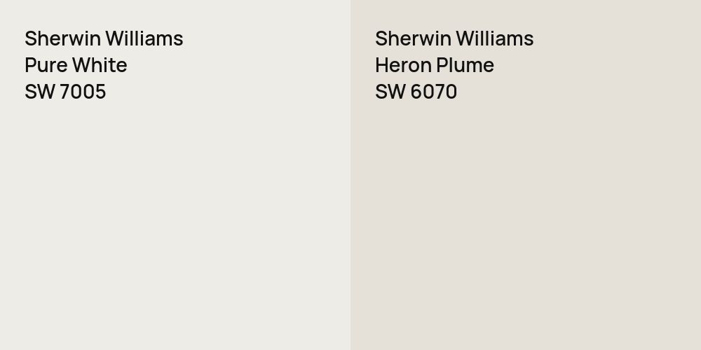 Sherwin Williams Pure White vs. Sherwin Williams Heron Plume